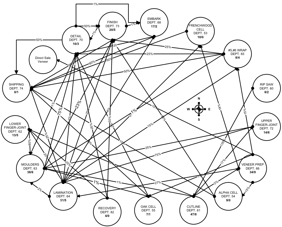 A Practical Guide to PQR Analysis - OMEP